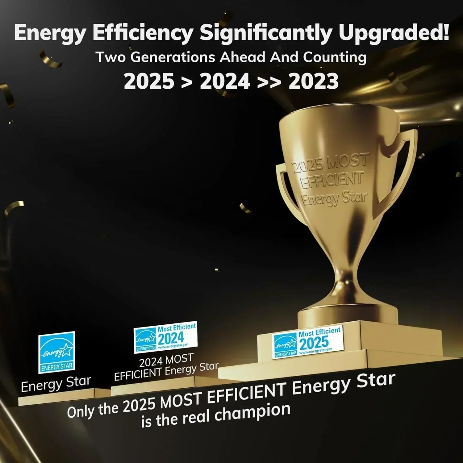 4500 Sq.Ft Most Efficient Energy Star Dehumidifier AEOCKY Max 80 Pint/D Compressor Dehumidifier