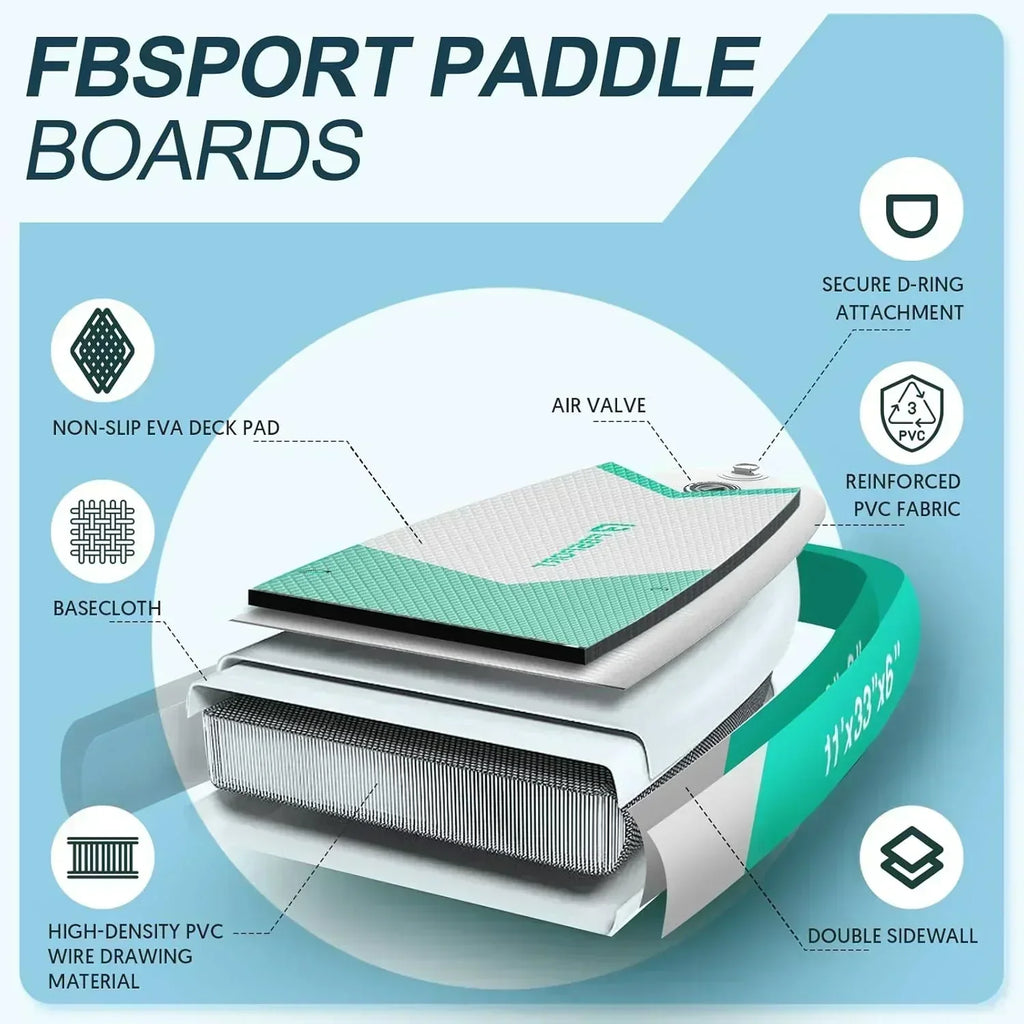 FBSPORT 11' Premium Stand Up Paddle Board Yoga Board with Durable SUP Accessories Carry Bag