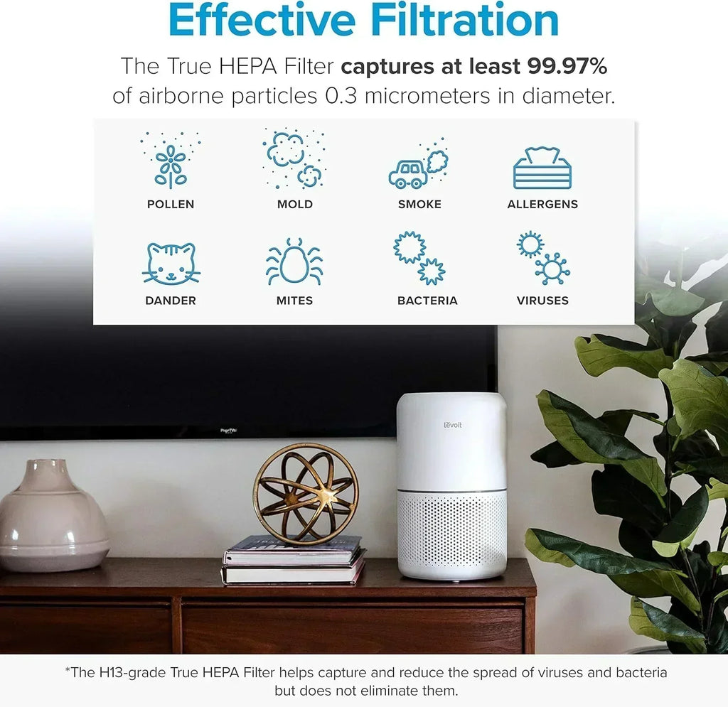 Air Purifier for Bedroom Allergies and Pet Hair 56W High Torque Motor