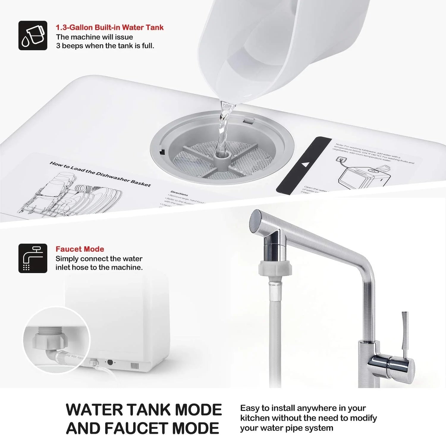 NOVETE Portable Countertop Dishwashers, Compact Dishwashers with 5L Built-in Water Tank & Inlet Hose