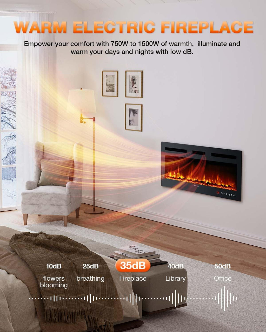 Electric Fireplace 60Inch,Wall Mounted Electric Fireplace Heater with Timer Inserts��TV Stand Touch Screen and Realistic Flame,Log Set,Crystal Flames 750 to 1500W��Remote for Living Room