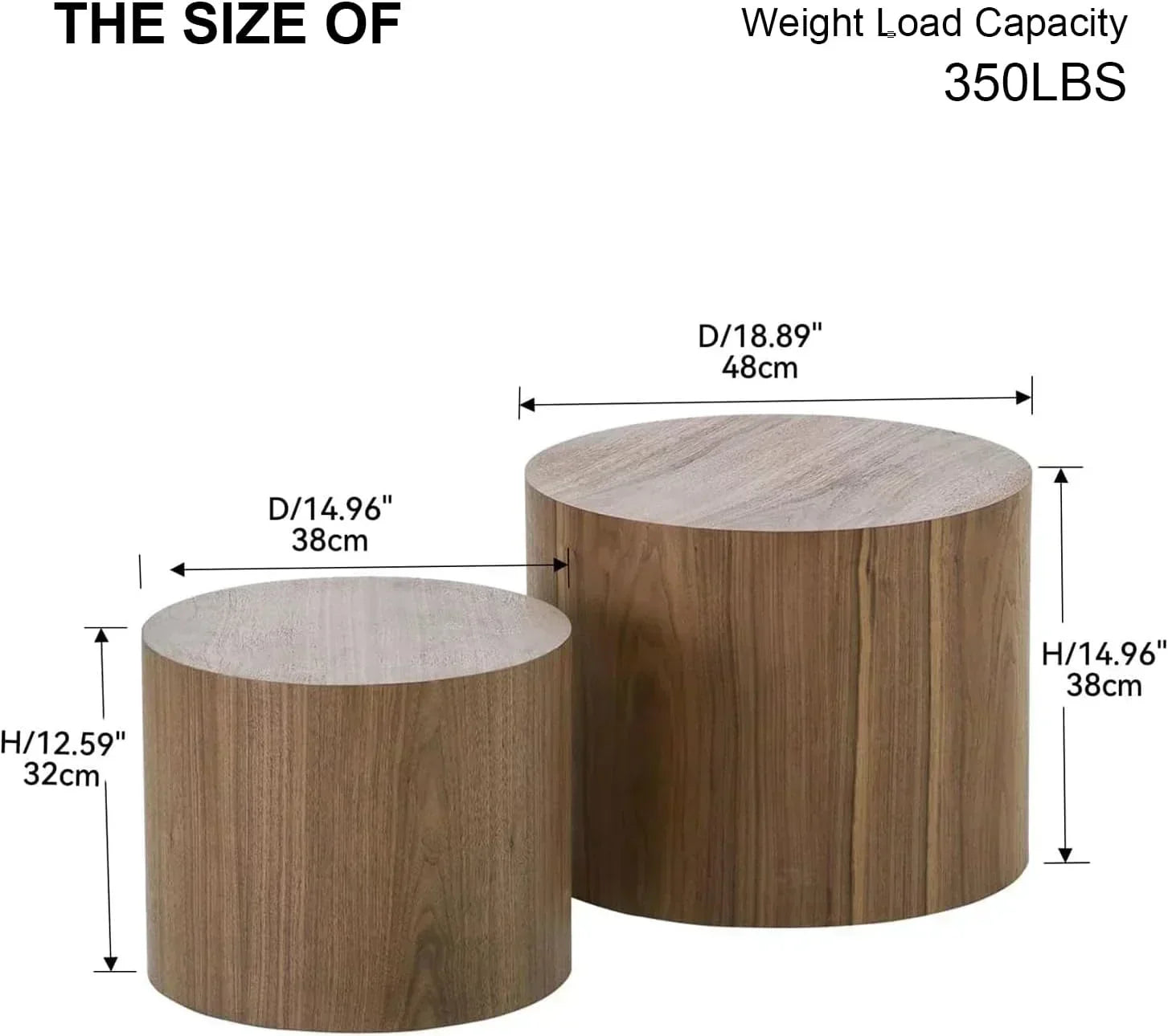 Nesting Coffee Table Set of 2 Modern Round Coffee Table with Non-Slip Feet Circle Accent Tables